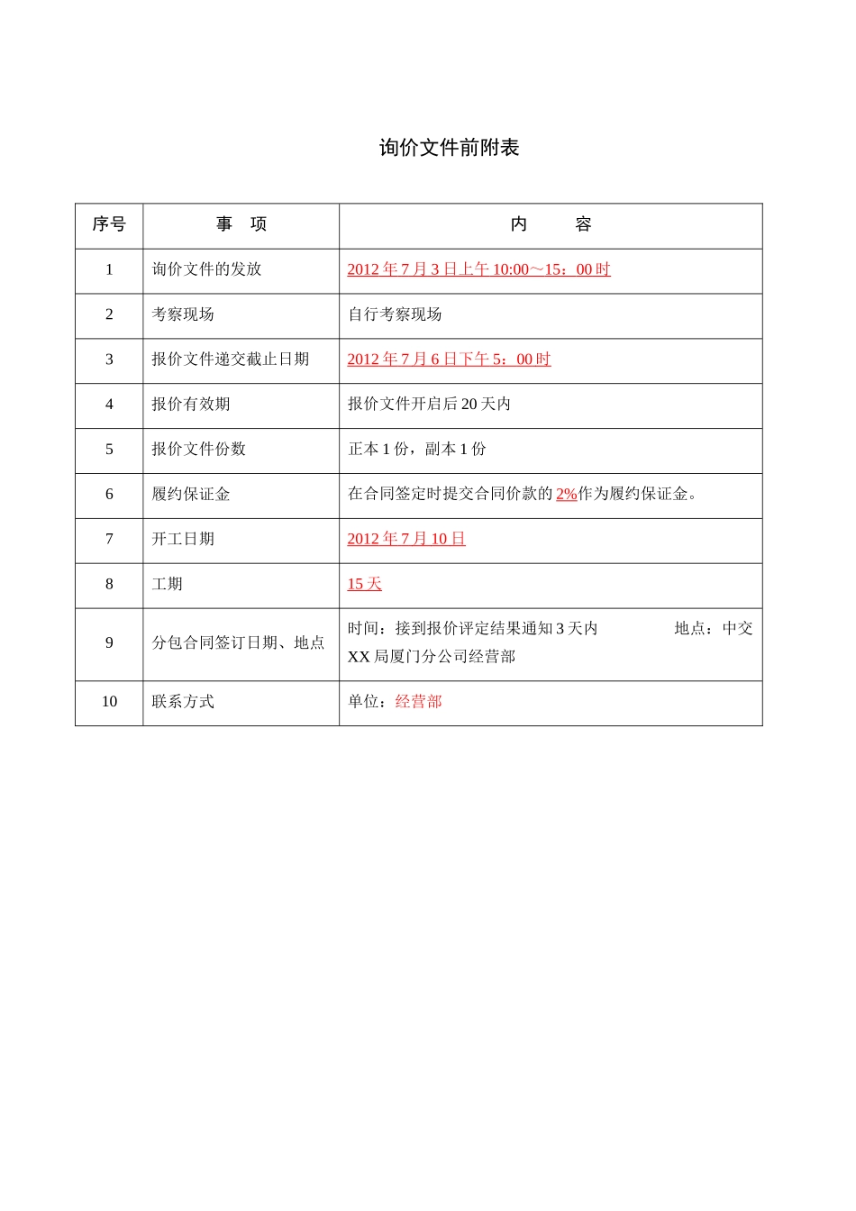 海域综合整治工程疏浚工程项目询价文件_第2页