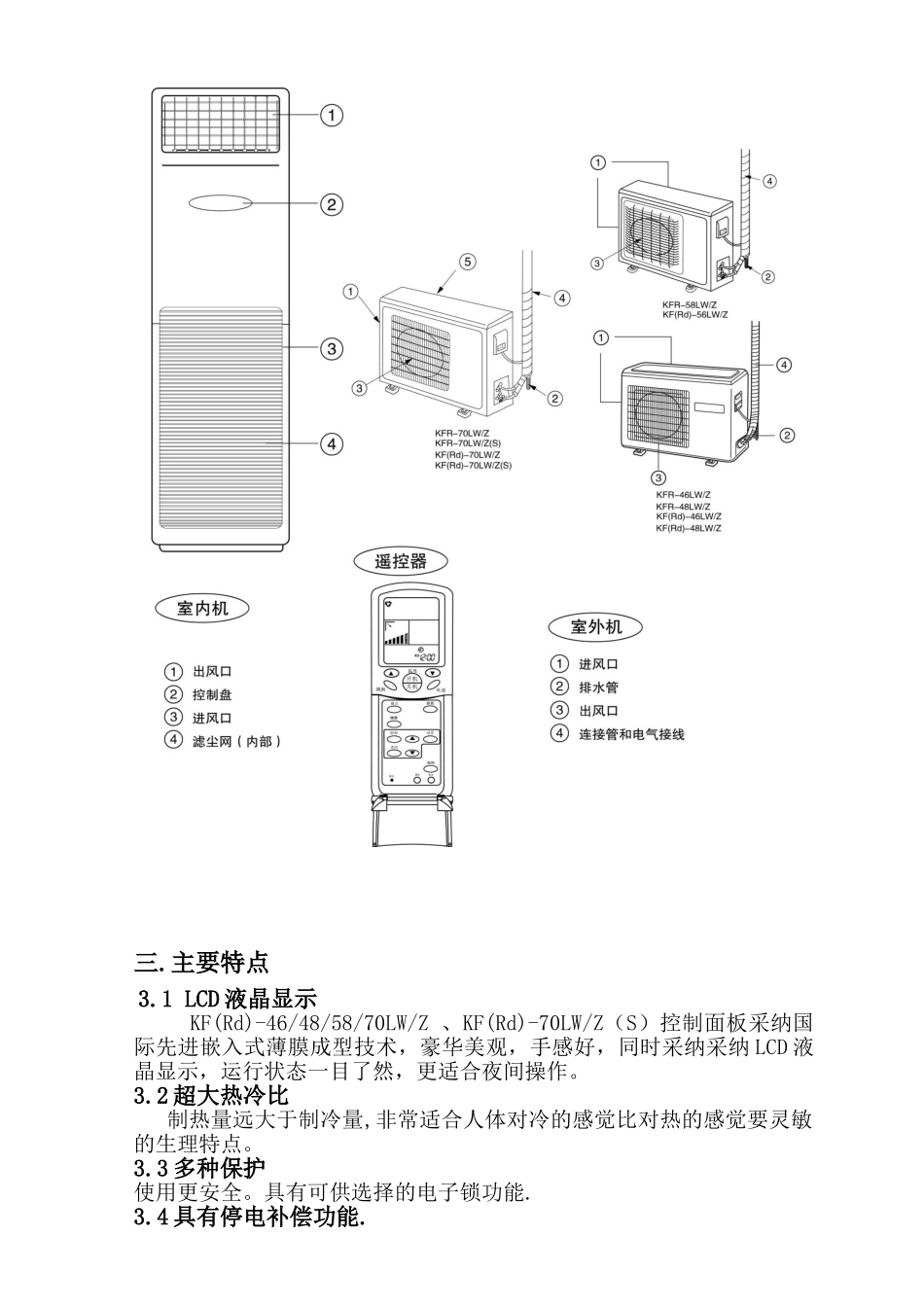 海尔kfr-46lwz柜式房间空调器培训教材_第3页