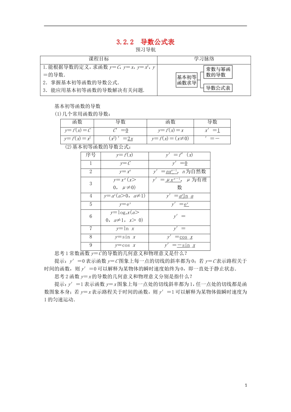 高中数学 第三章 导数及其应用 3.2 导数的运算 3.2.1 常数与幂函数的导数 3.2.2 导数公式表预习导学案 新人教B版选修1-1-新人教B版高二选修1-1数学学案_第1页