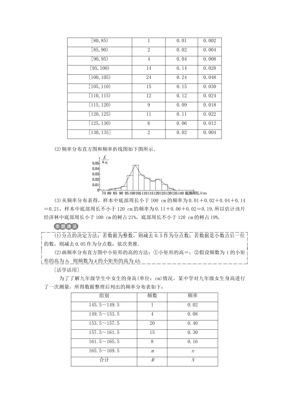 高中数学 第一章 统计 5.1-5.2 估计总体的分布 估计总体的数字特征教学案 北师大版必修3-北师大版高一必修3数学教学案_第3页