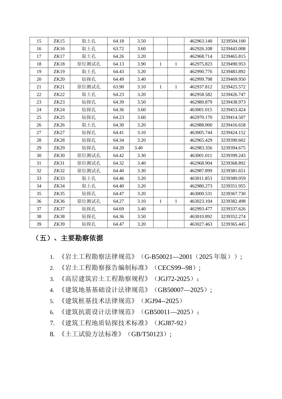 海岛度假村岩土工程勘察_第3页