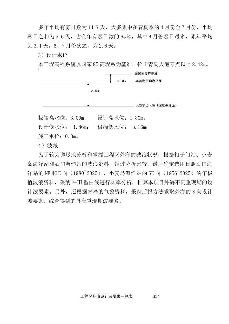 海岸岸线整理工程监理规划_第2页