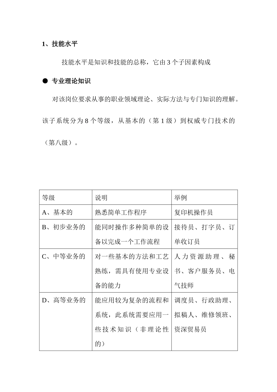 海氏工作评价系统》_第2页