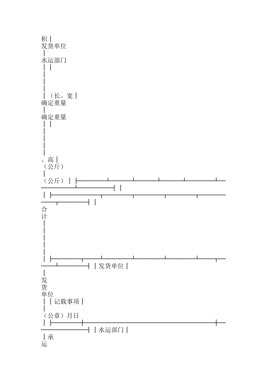 海江河联运货物水运合同登记单-精品文案范文_第2页