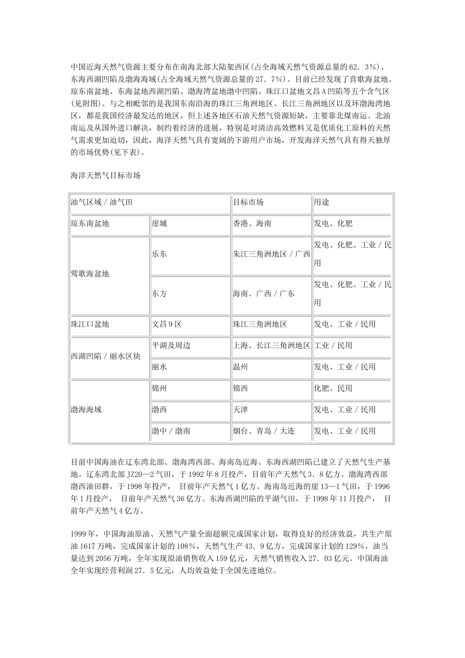海洋天然气勘探开发进入新时期_第1页