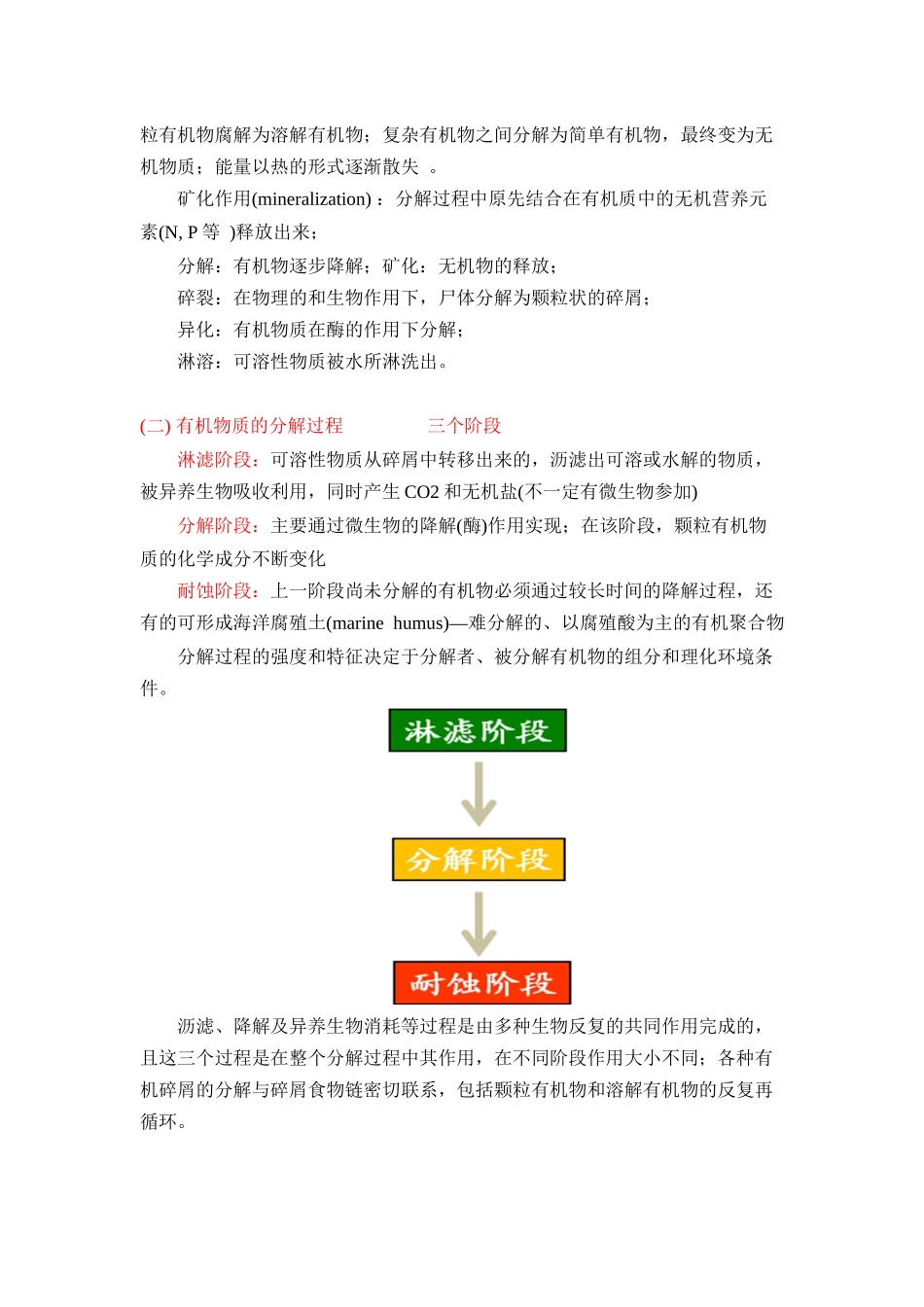 海洋生态学讲稿第8章_第2页