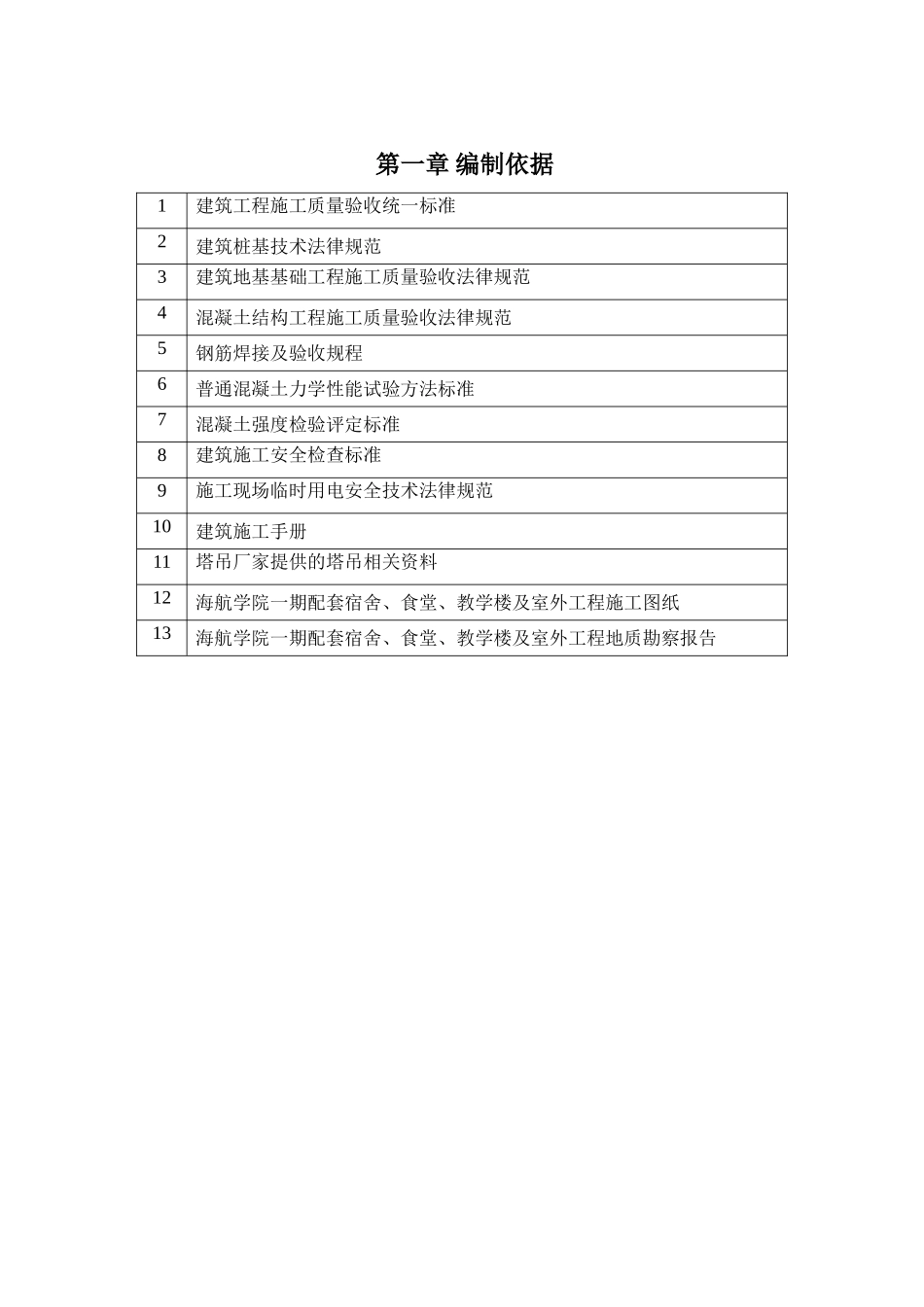 海航学院一期配套工程塔吊基础施工方案_第3页