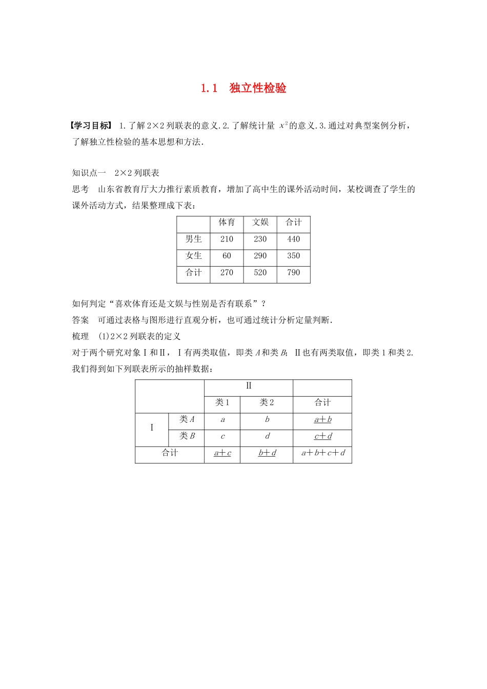 高中数学 第一章 统计案例 1.1 独立性检验学案 苏教版选修1-2-苏教版高二选修1-2数学学案_第1页