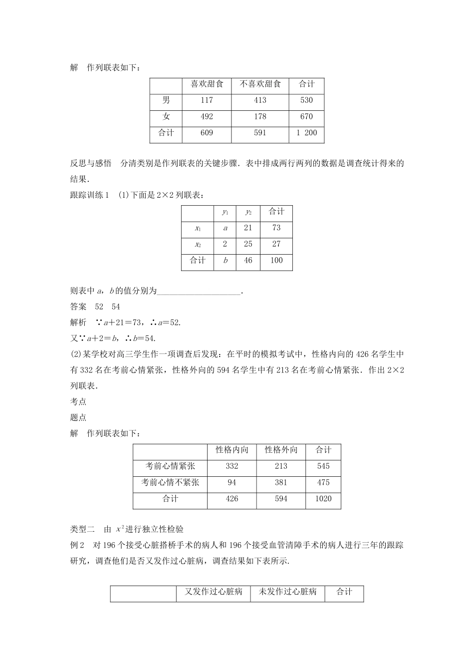 高中数学 第一章 统计案例 1.1 独立性检验学案 苏教版选修1-2-苏教版高二选修1-2数学学案_第3页