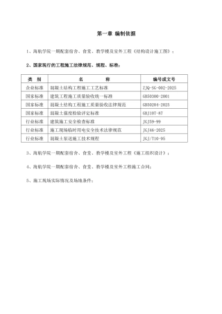 海航学院配套工程混凝土方案