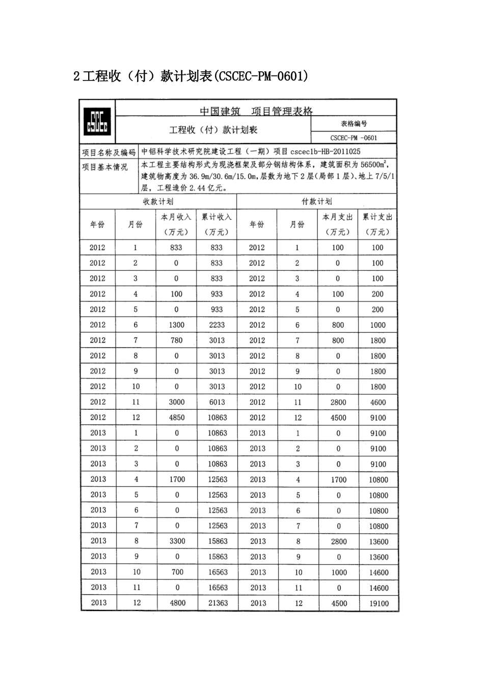 海航学院项目部实施计划书-2_第3页