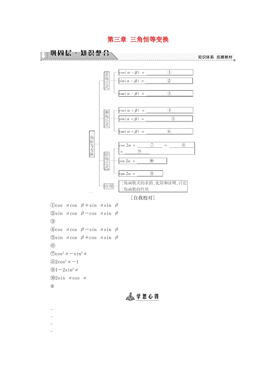 高中数学 第三章 三角恒等变换章末分层突破学案 新人教A版必修4-新人教A版高一必修4数学学案_第1页