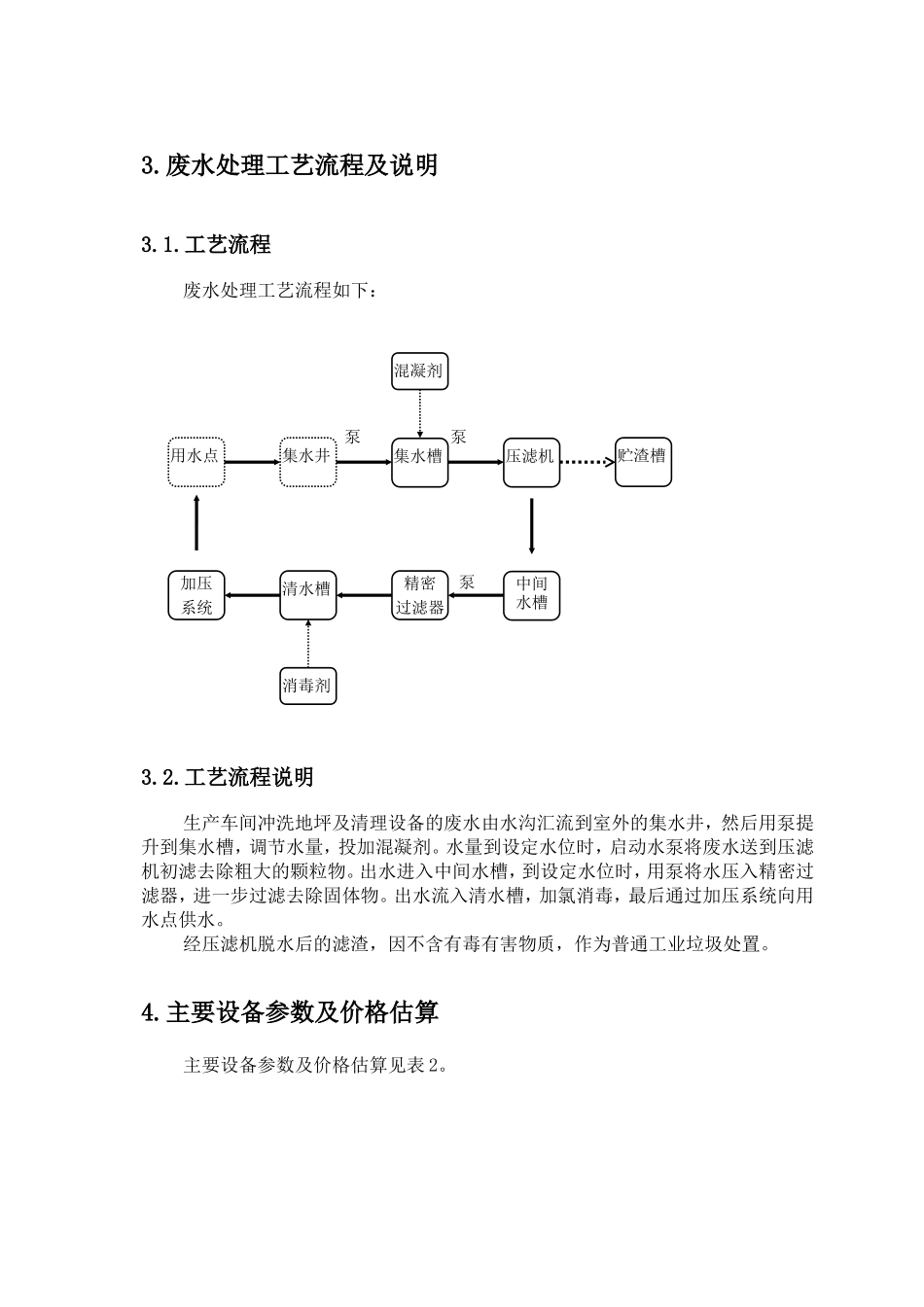 涂料公司10方每小时工业用水循环处理方案_第3页
