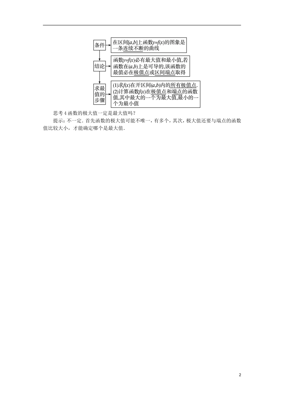 高中数学 第三章 导数及其应用 3.3 导数的应用 3.3.2 利用导数研究函数的极值预习导学案 新人教B版选修1-1-新人教B版高二选修1-1数学学案_第2页