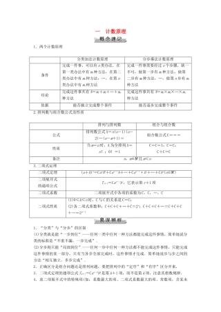 高中数学 第一章 计数原理学案 新人教A版选修2-3-新人教A版高二选修2-3数学学案