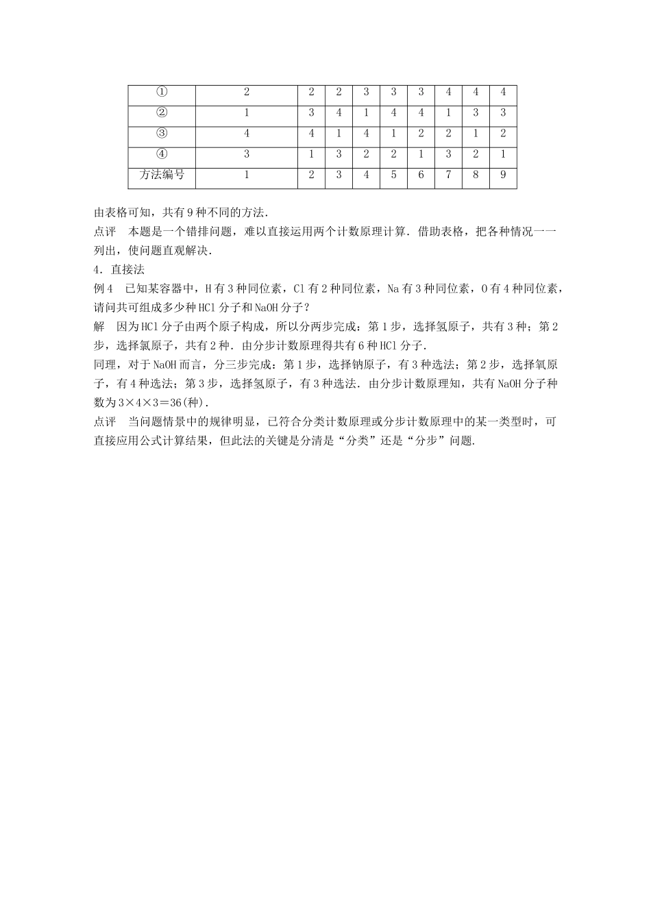 高中数学 第一章 计数原理疑难规律方法学案 苏教版选修2-3-苏教版高二选修2-3数学学案_第2页