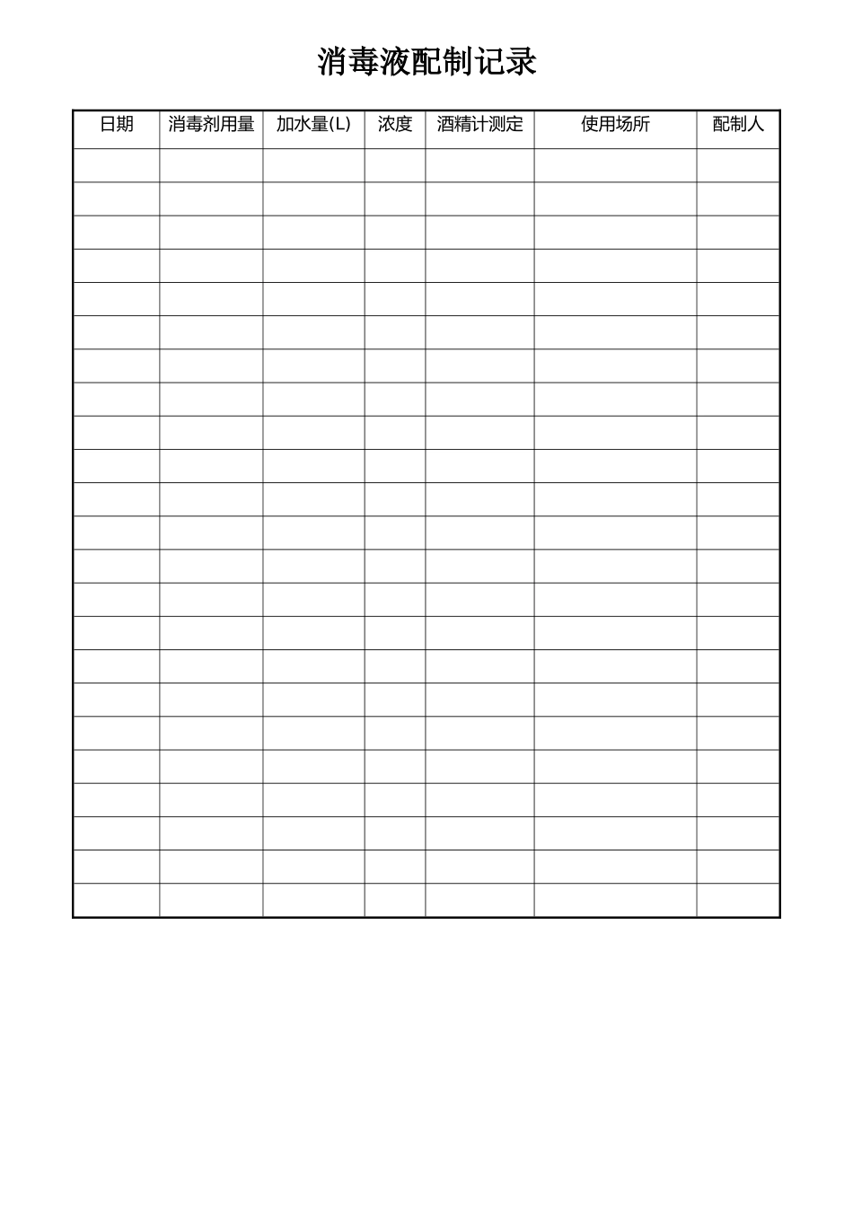 消毒液配制记录_第1页