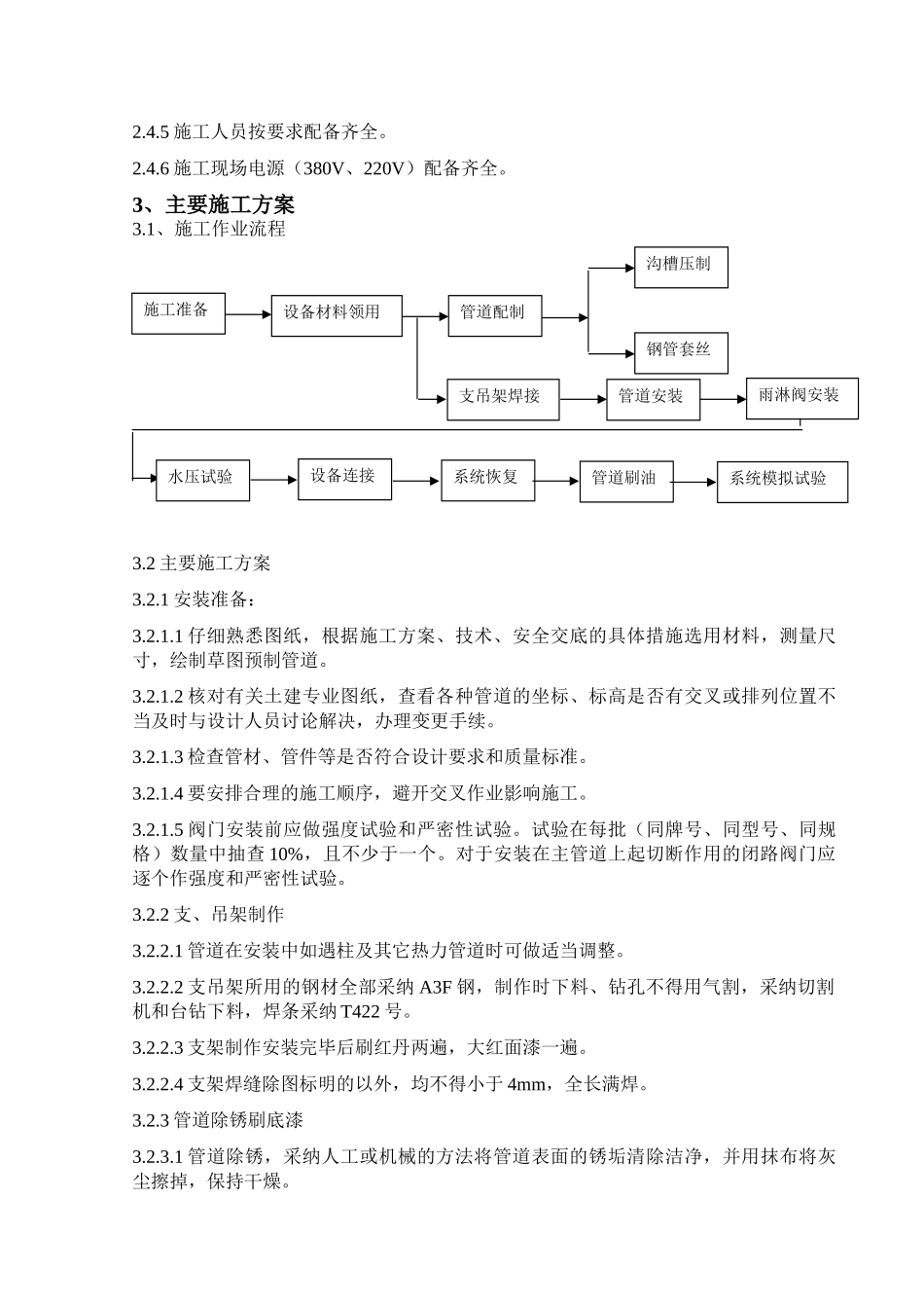 消火栓及自动喷淋系统安装施工技术措施_第3页