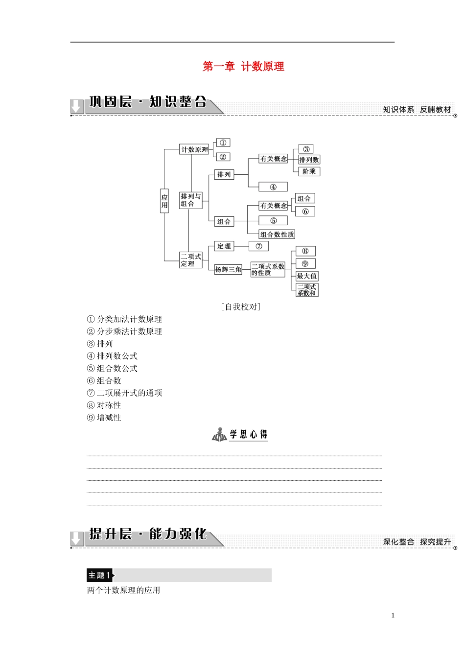 高中数学 第一章 计数原理章末分层突破学案 新人教B版选修2-3-新人教B版高二选修2-3数学学案_第1页