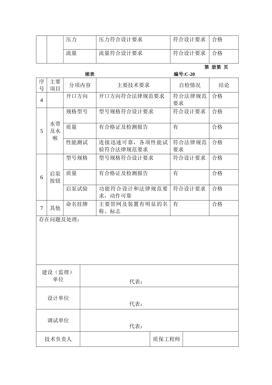 消火栓灭火系统自检报告_第2页