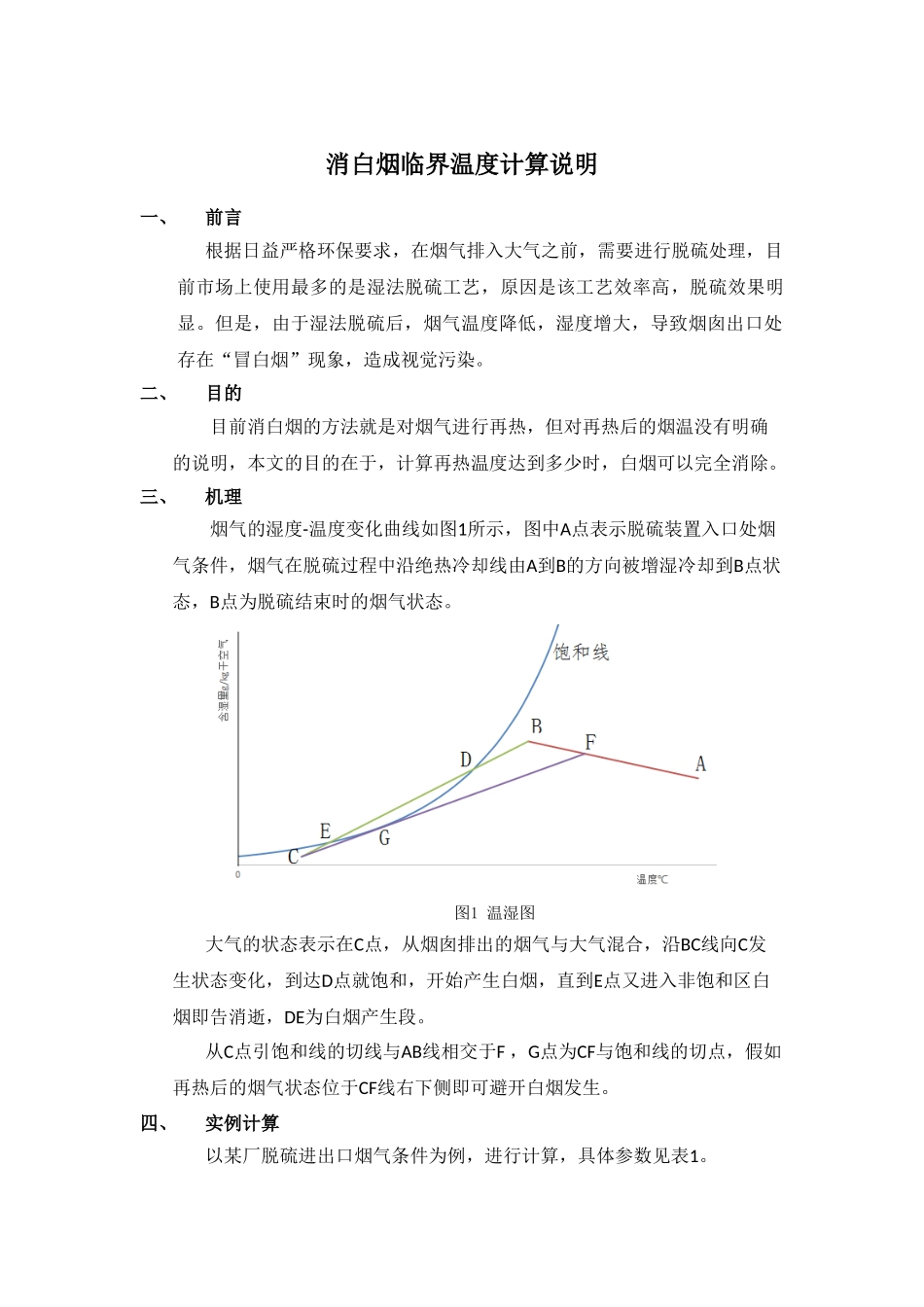 消白烟临界温度计算说明_第1页