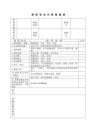 消防专业检查表