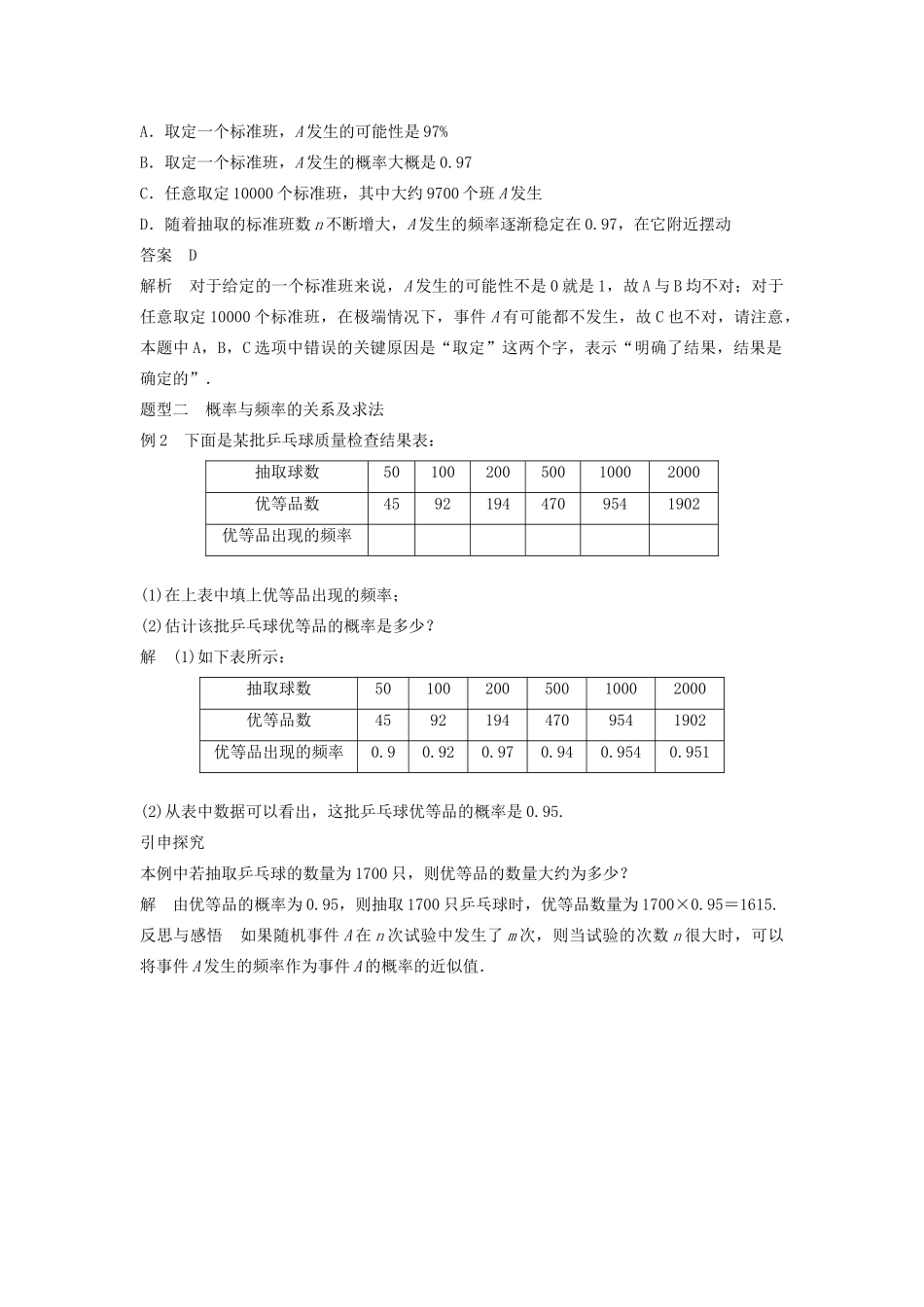 高中数学 第三章 概率 3.1.3 频率与概率学案（含解析）新人教B版必修3-新人教B版高一必修3数学学案_第2页