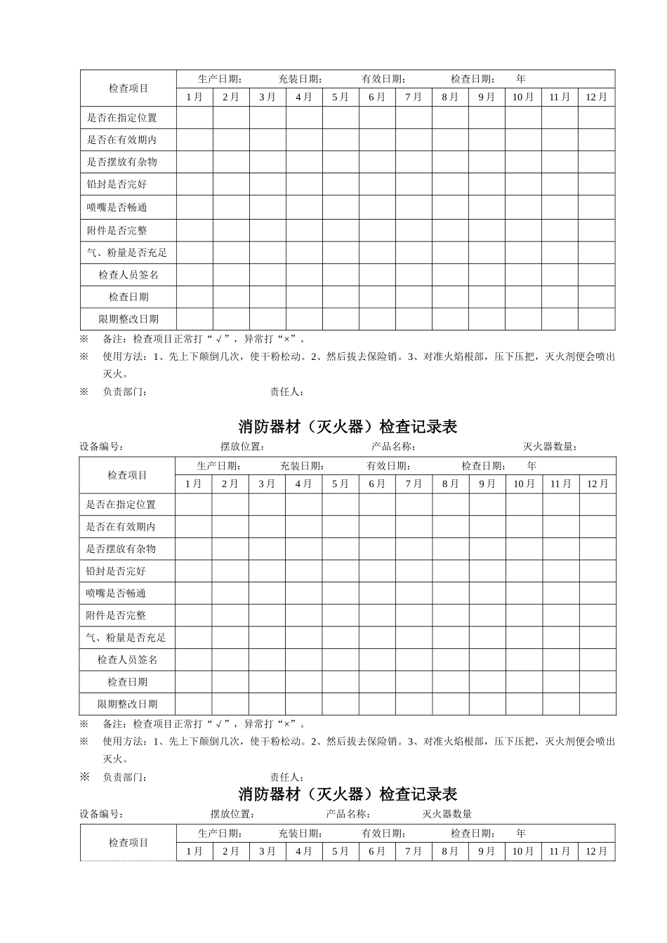 消防器材检查记录表_第2页