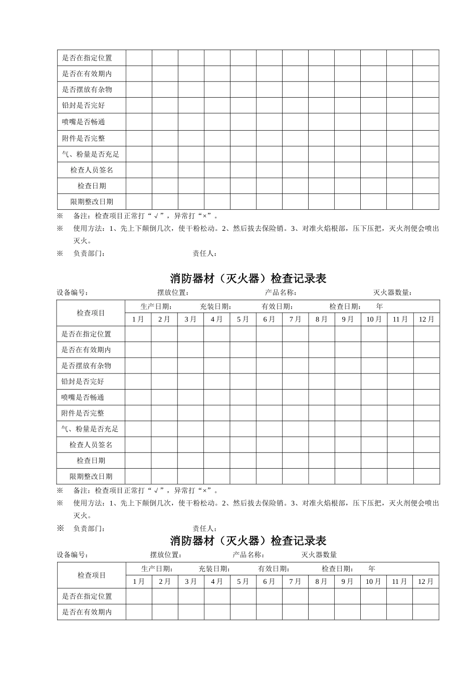 消防器材检查记录表_第3页