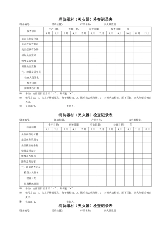 消防器材检查记录表