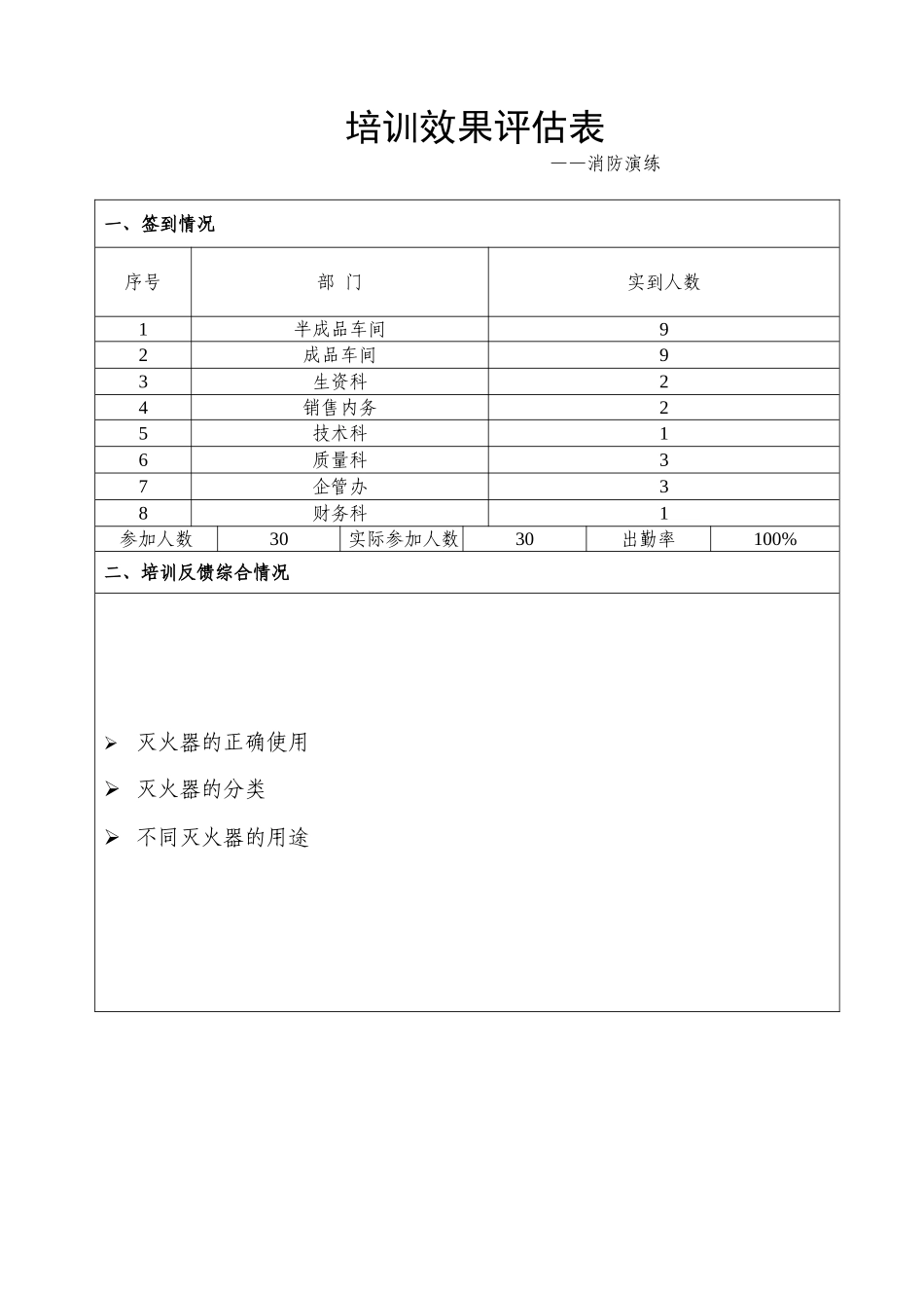 消防培训效果评估表2010_第1页