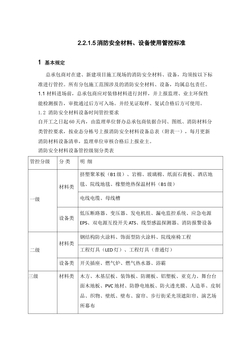 消防安全材料、设备使用管控标准_第1页