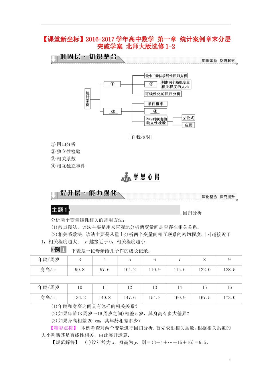 高中数学 第一章 统计案例章末分层突破学案 北师大版选修1-2-北师大版高中选修1-2数学学案_第1页