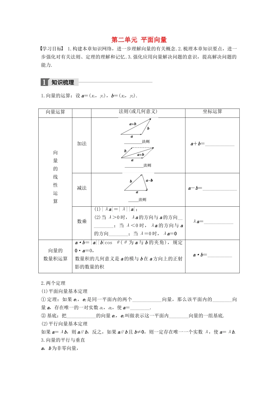高中数学 第二单元 平面向量章末复习课学案 北师大版必修4-北师大版高一必修4数学学案_第1页