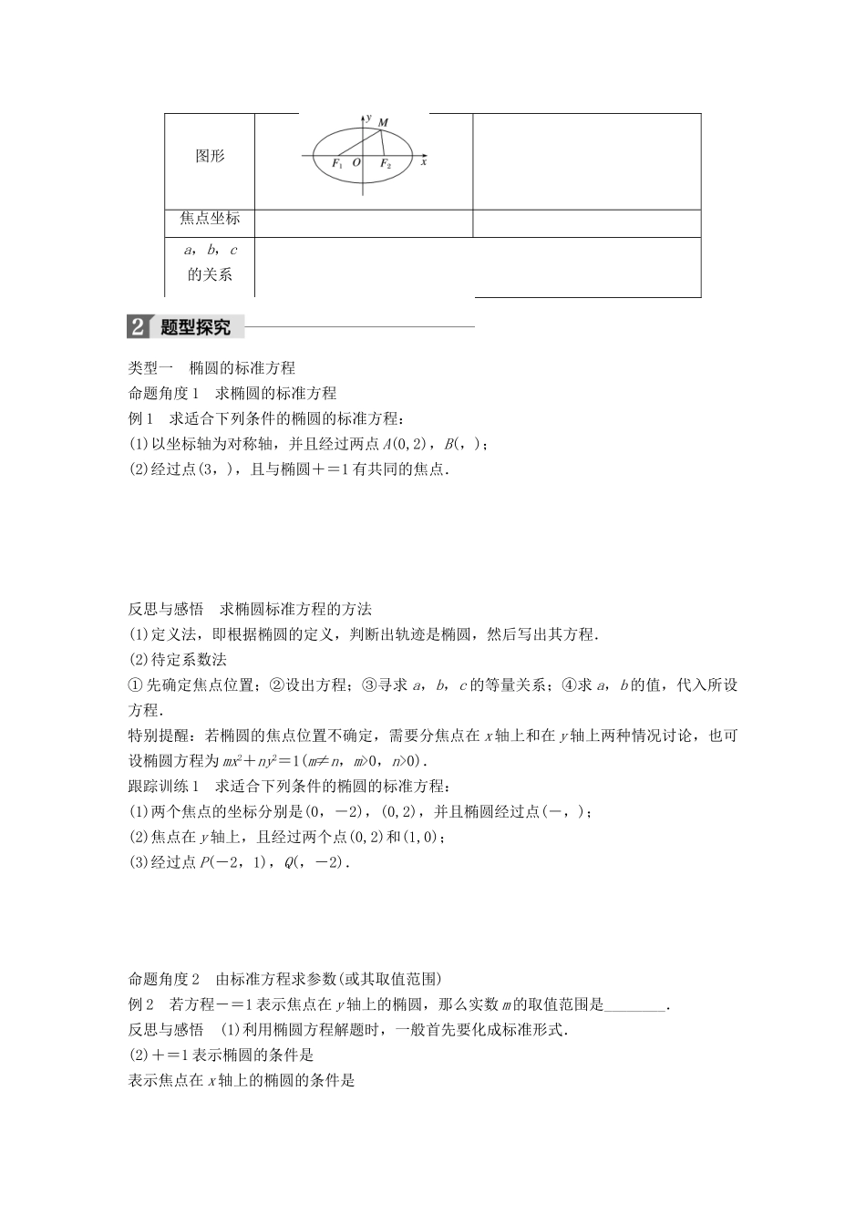 高中数学 第二单元 圆锥曲线与方程 2.1.1 椭圆及其标准方程教学案 新人教B版选修1-1-新人教B版高二选修1-1数学教学案_第2页