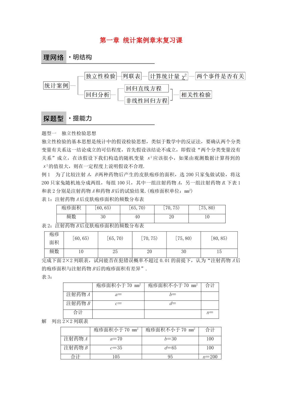 高中数学 第一章 统计案例章末复习课学案 新人教B版选修1-2-新人教B版高二选修1-2数学学案_第1页