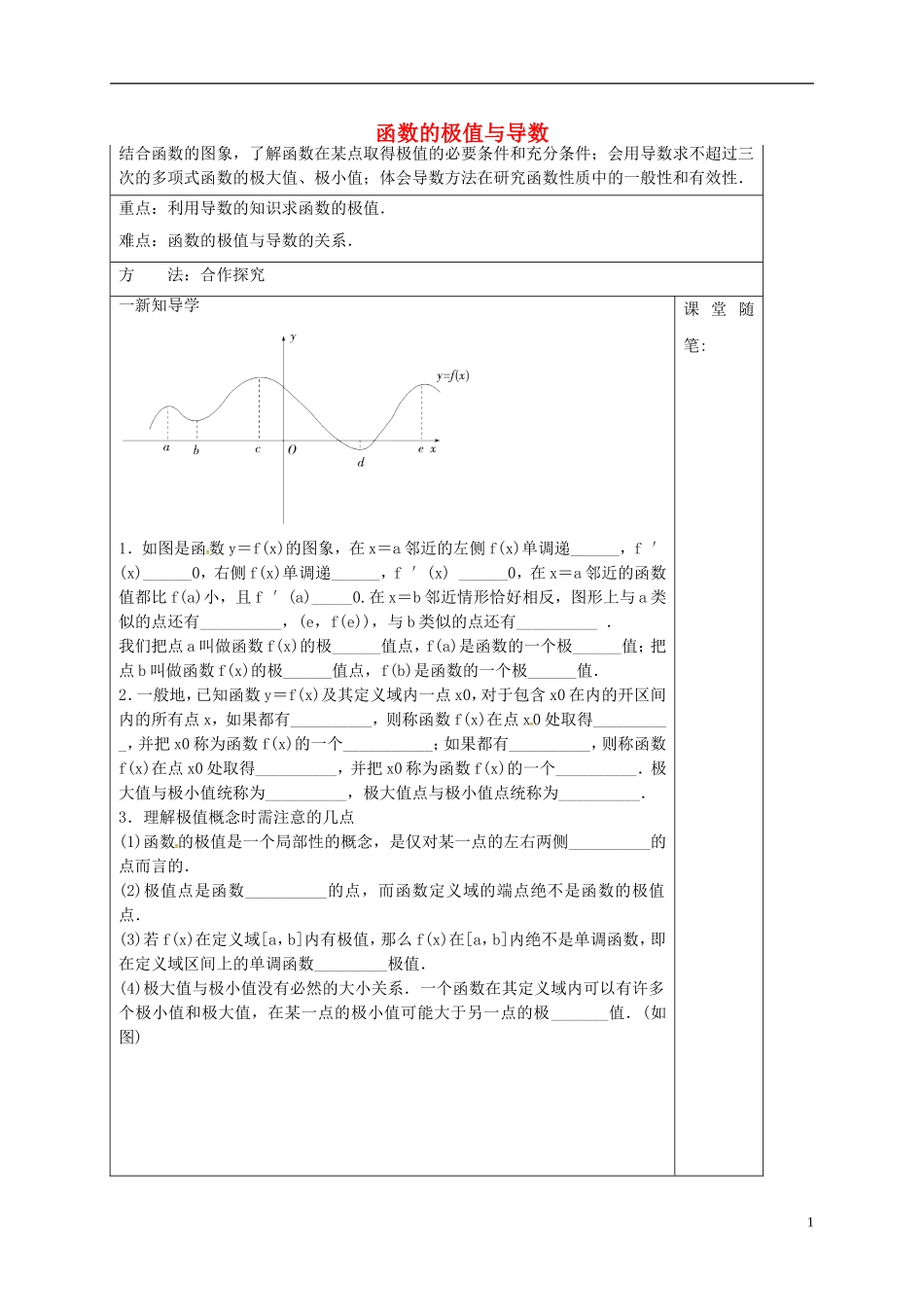高中数学 第三章 导数及其应用 3.3.2 函数的极值与导数导学案 新人教A版选修1-1-新人教A版高二选修1-1数学学案_第1页
