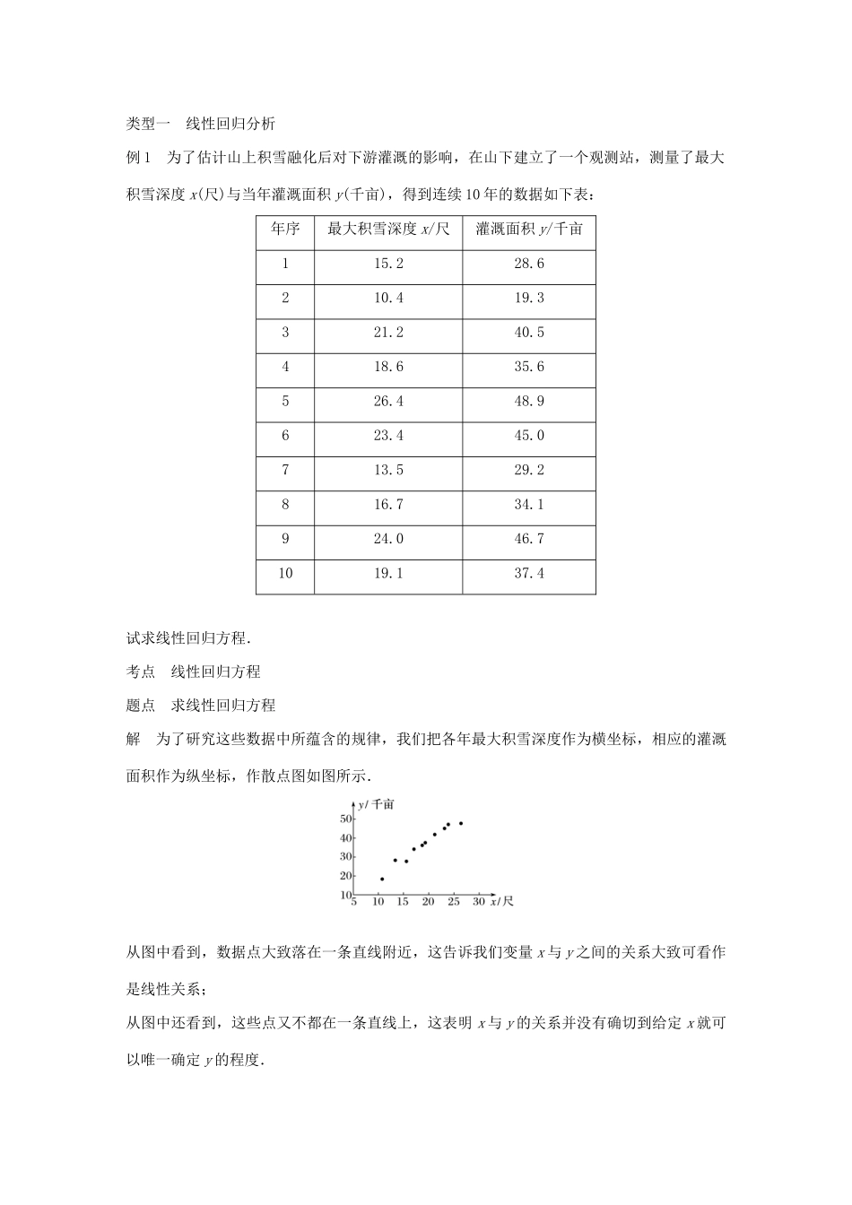 高中数学 第一章 统计案例章末复习同步学案 新人教A版选修1-2-新人教A版高二选修1-2数学学案_第2页