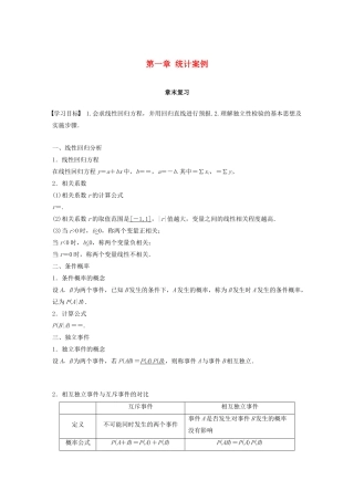 高中数学 第一章 统计案例章末复习学案 北师大版选修1-2-北师大版高二选修1-2数学学案