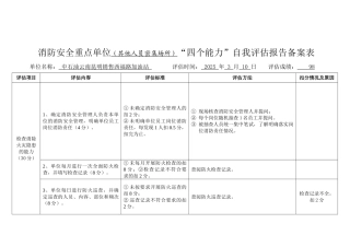 消防安全重点单位“四个能力”自我评估报告备案表
