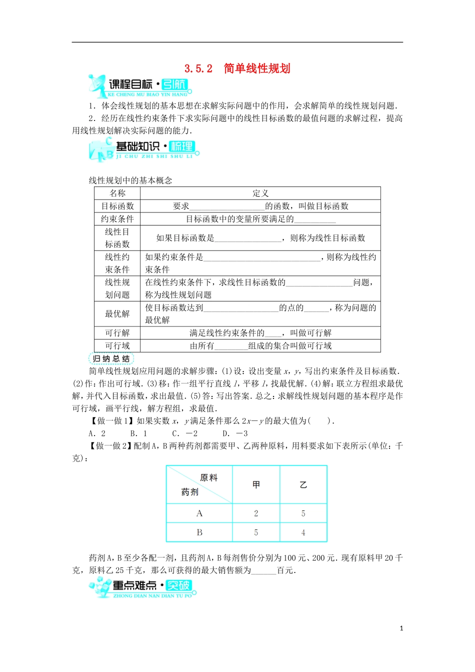 高中数学 第三章 不等式 3.5 二元一次不等式（组）与简单的线性规划问题 3.5.2 简单线性规划学案 新人教B版必修5-新人教B版高二必修5数学学案_第1页