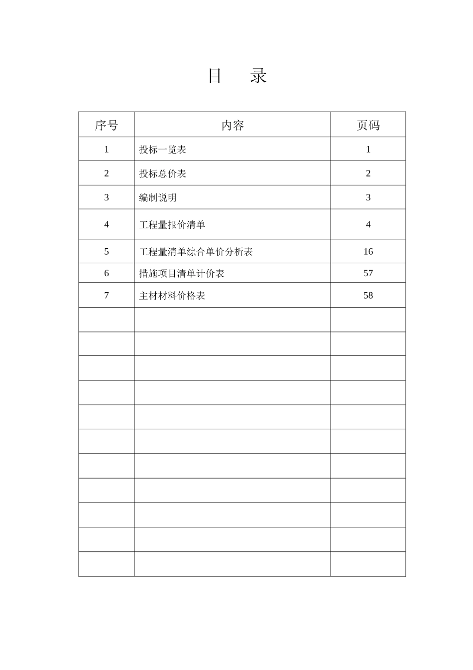 消防安装工程经济标_第2页
