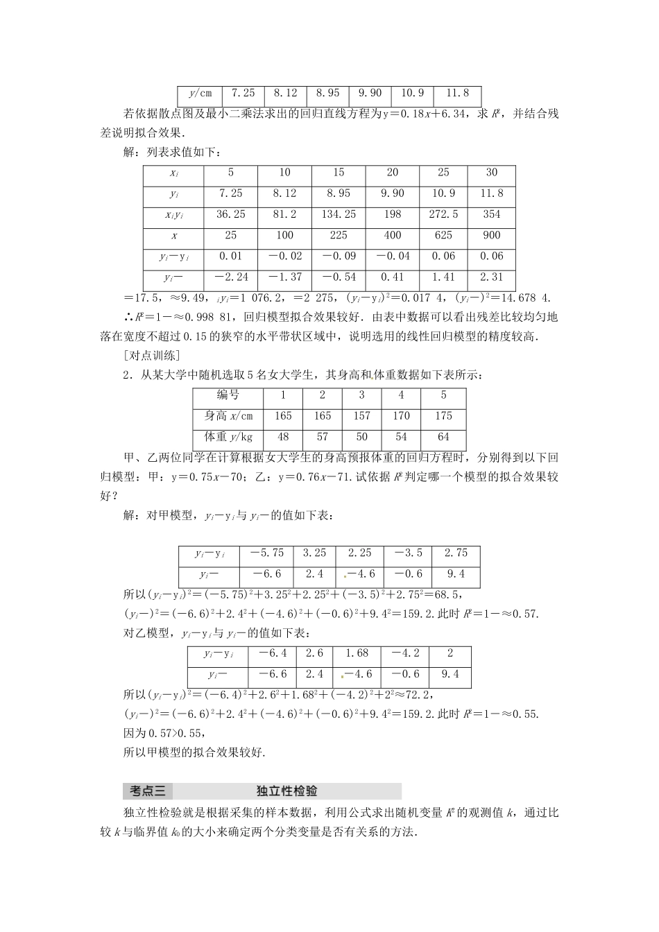 高中数学 第一章 统计案例章末小结与测评创新应用学案 新人教A版选修1-2-新人教A版高二选修1-2数学学案_第3页