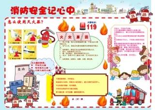 消防小报电子稿