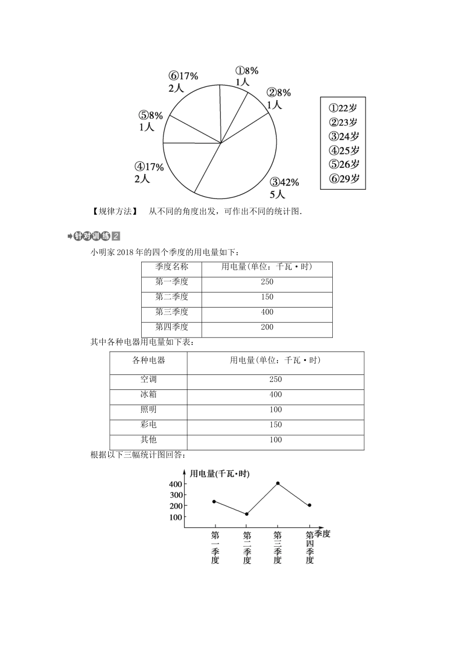 高中数学 第一章 统计本章知识体系学案（含解析）北师大版必修3-北师大版高一必修3数学学案_第3页