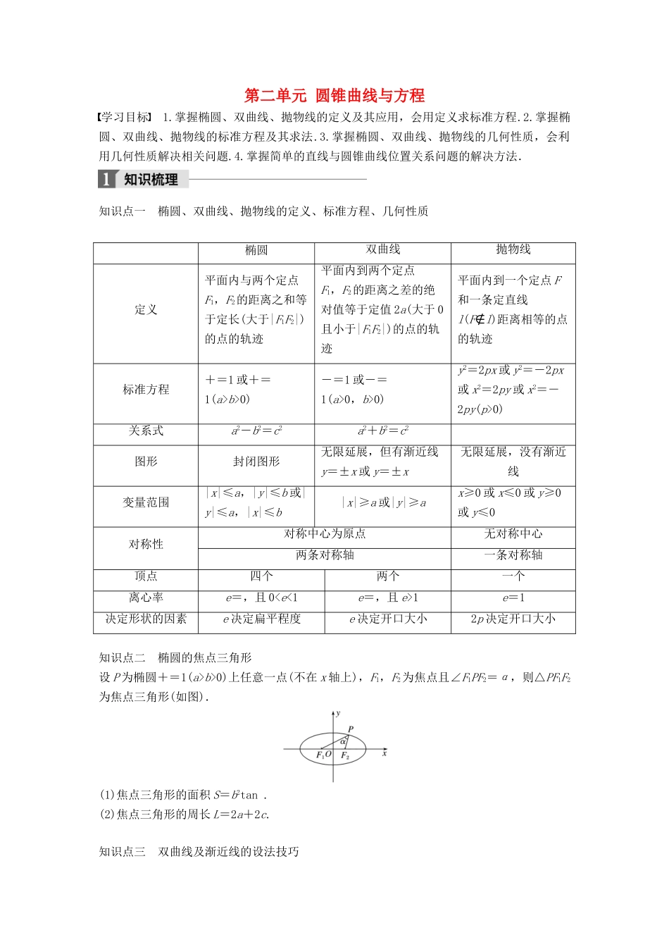 高中数学 第二单元 圆锥曲线与方程章末复习课教学案 新人教B版选修1-1-新人教B版高二选修1-1数学教学案_第1页