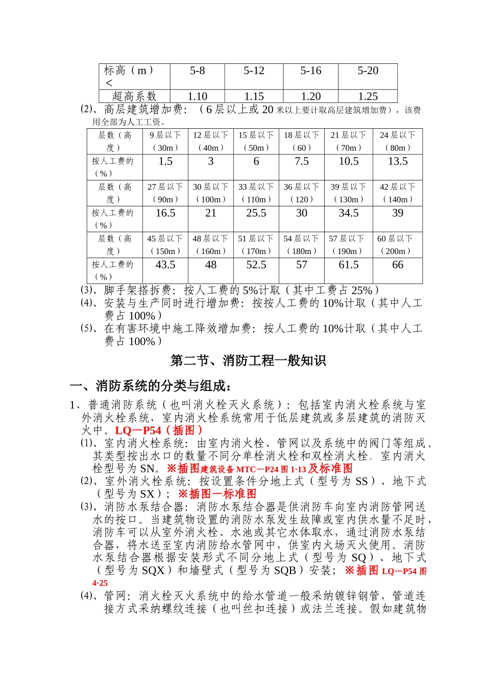 消防工程定额介绍_第2页