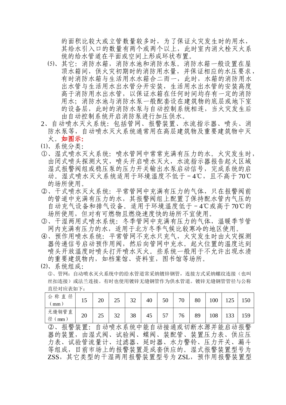 消防工程定额介绍_第3页