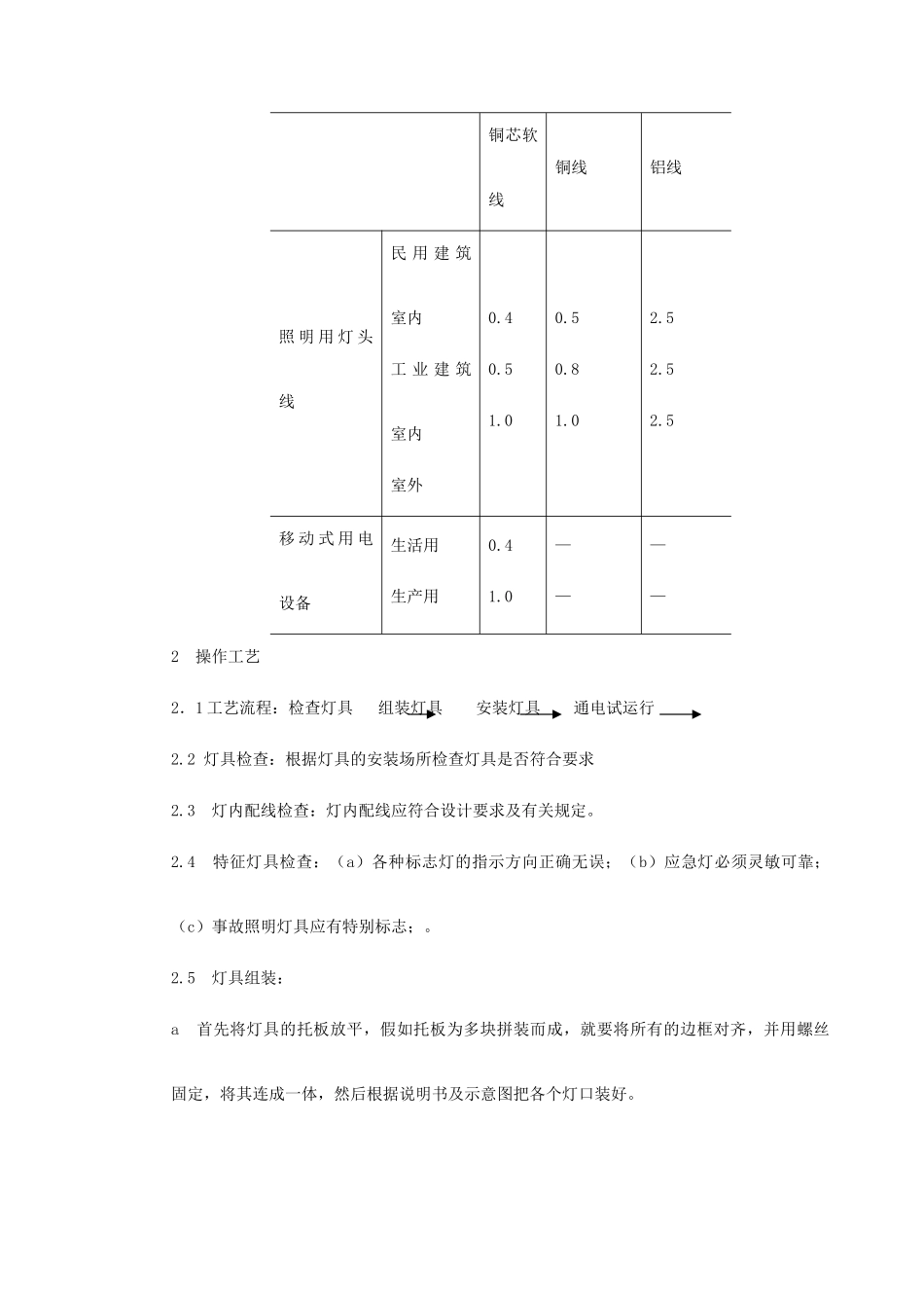 消防工程应急等安装方案_第3页