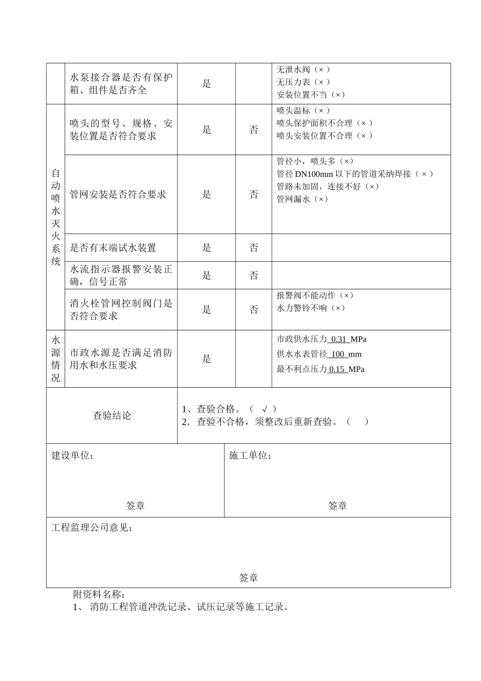 消防工程竣工查验报告_第2页